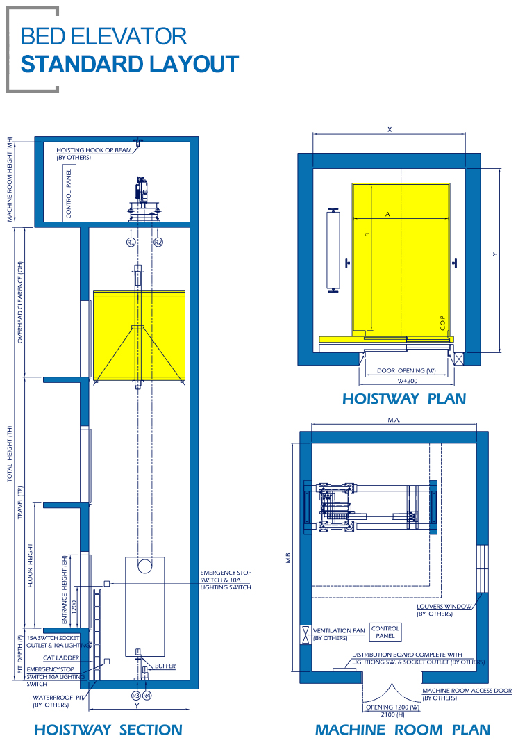 01-医用电梯Elevator-Standard-Layout（四级页面）.jpg