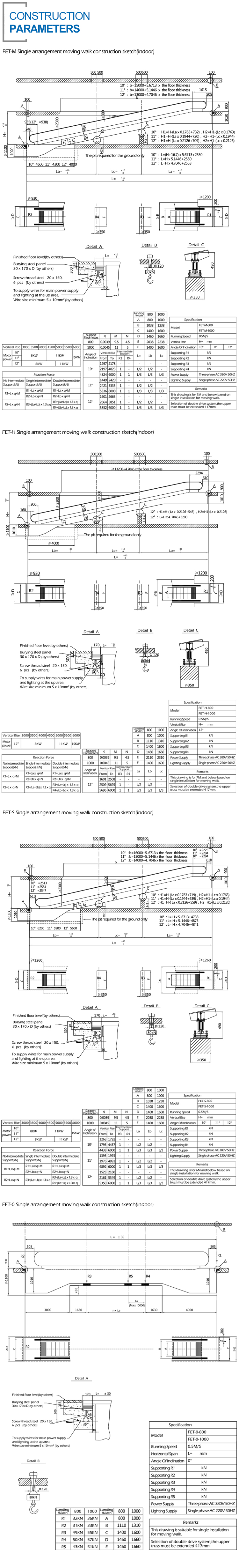 05人行道Moving-Walk（四级页面）.jpg