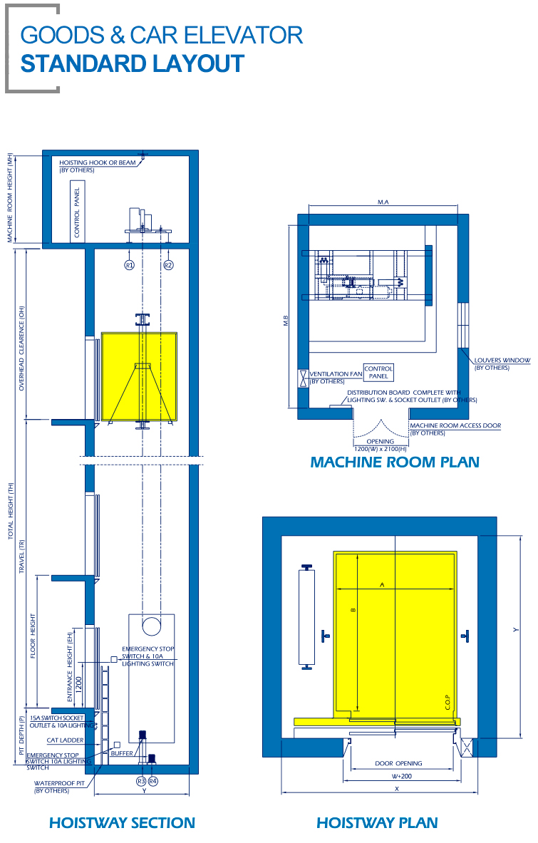 01货车电梯Goods-&-Car-Elevator（四级页面）.jpg